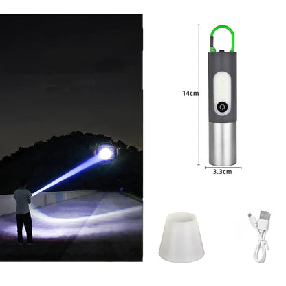 Zoomable LED Flashlight