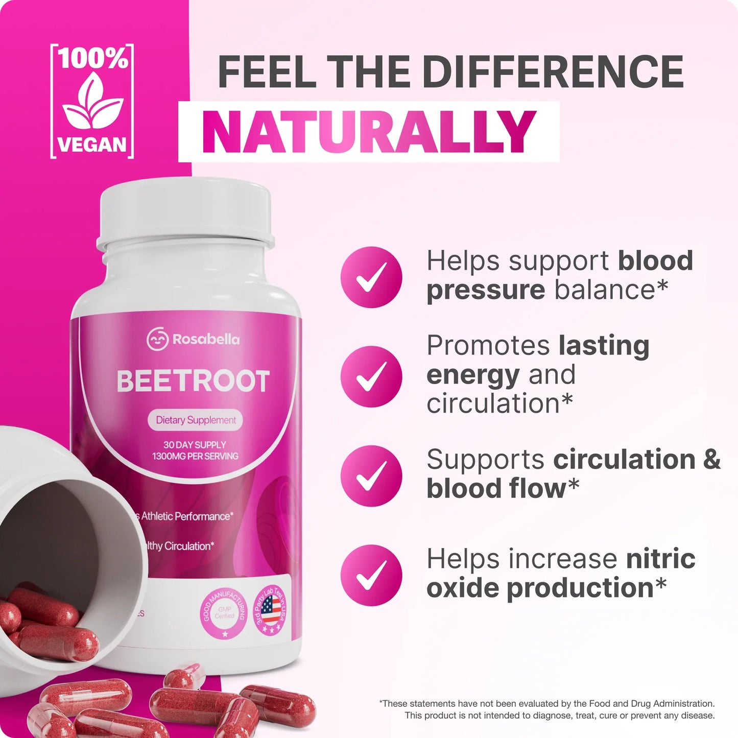 Rosabella Beetroot Capsules To Support Circulation And Vitality