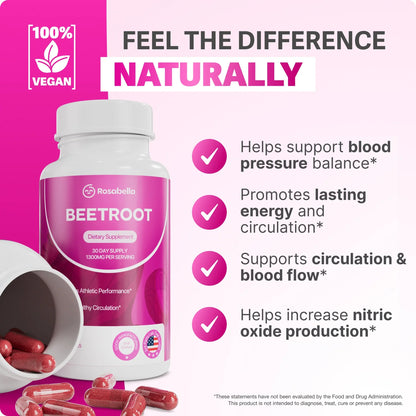 Rosabella Beetroot Capsules To Support Circulation And Vitality